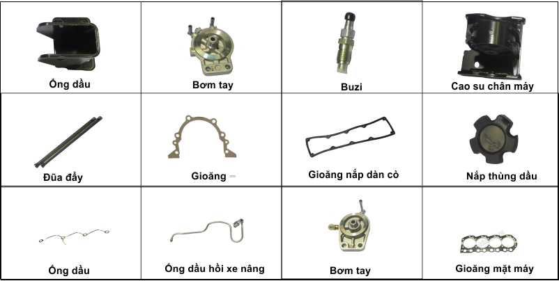 cung cấp phụ tùng xe nâng chính hãng